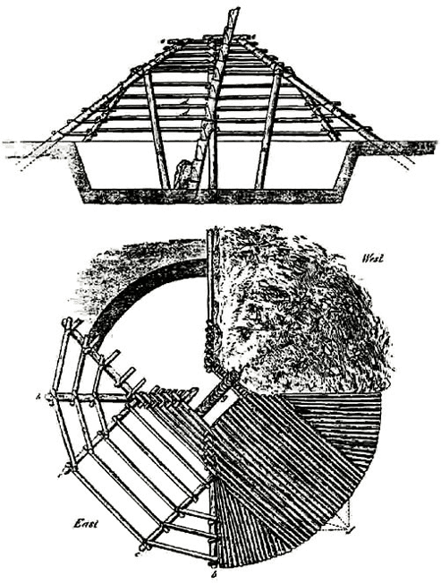 Draw a permanent house